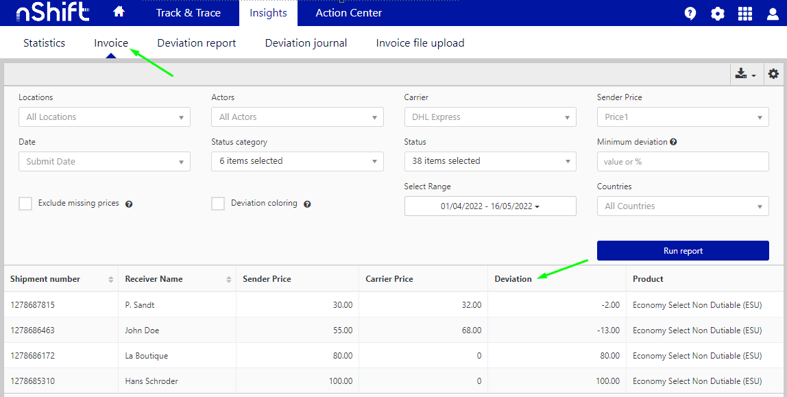 nShift Track Insights invoice report showing sender price, carrier price and deviation per shipment