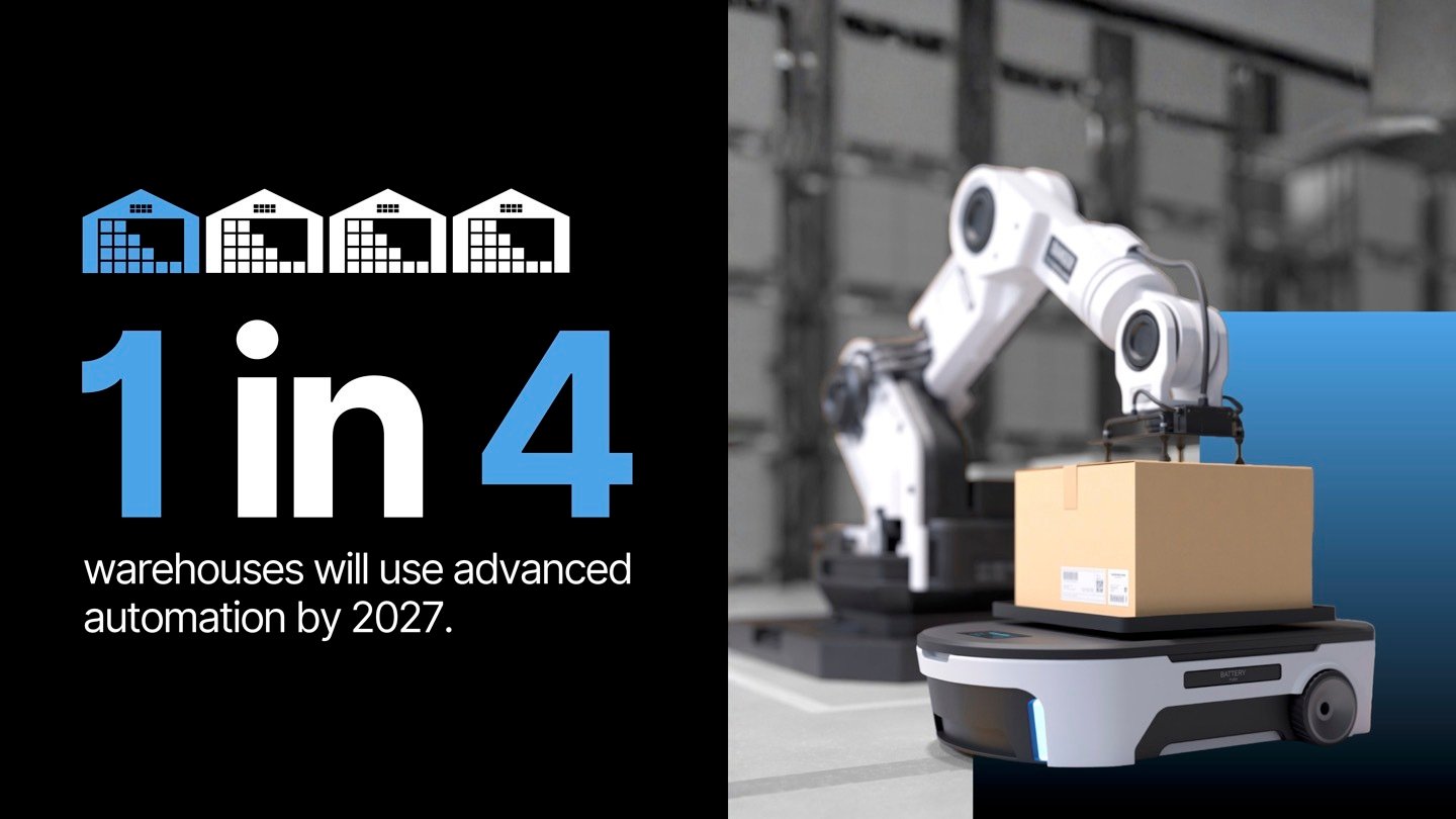 DOCUMENT_nshift-report-2026-trends-december25-13