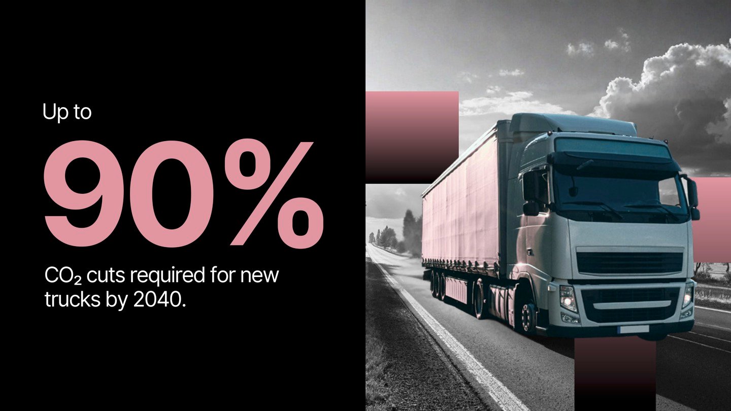 DOCUMENT_nshift-report-2026-trends-december25-16