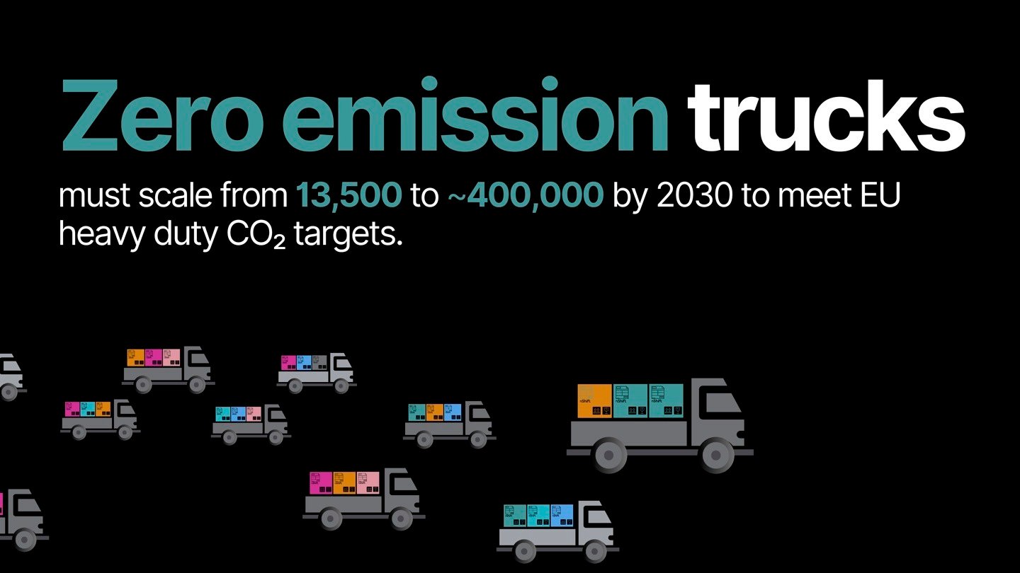 DOCUMENT_nshift-report-2026-trends-december25-6