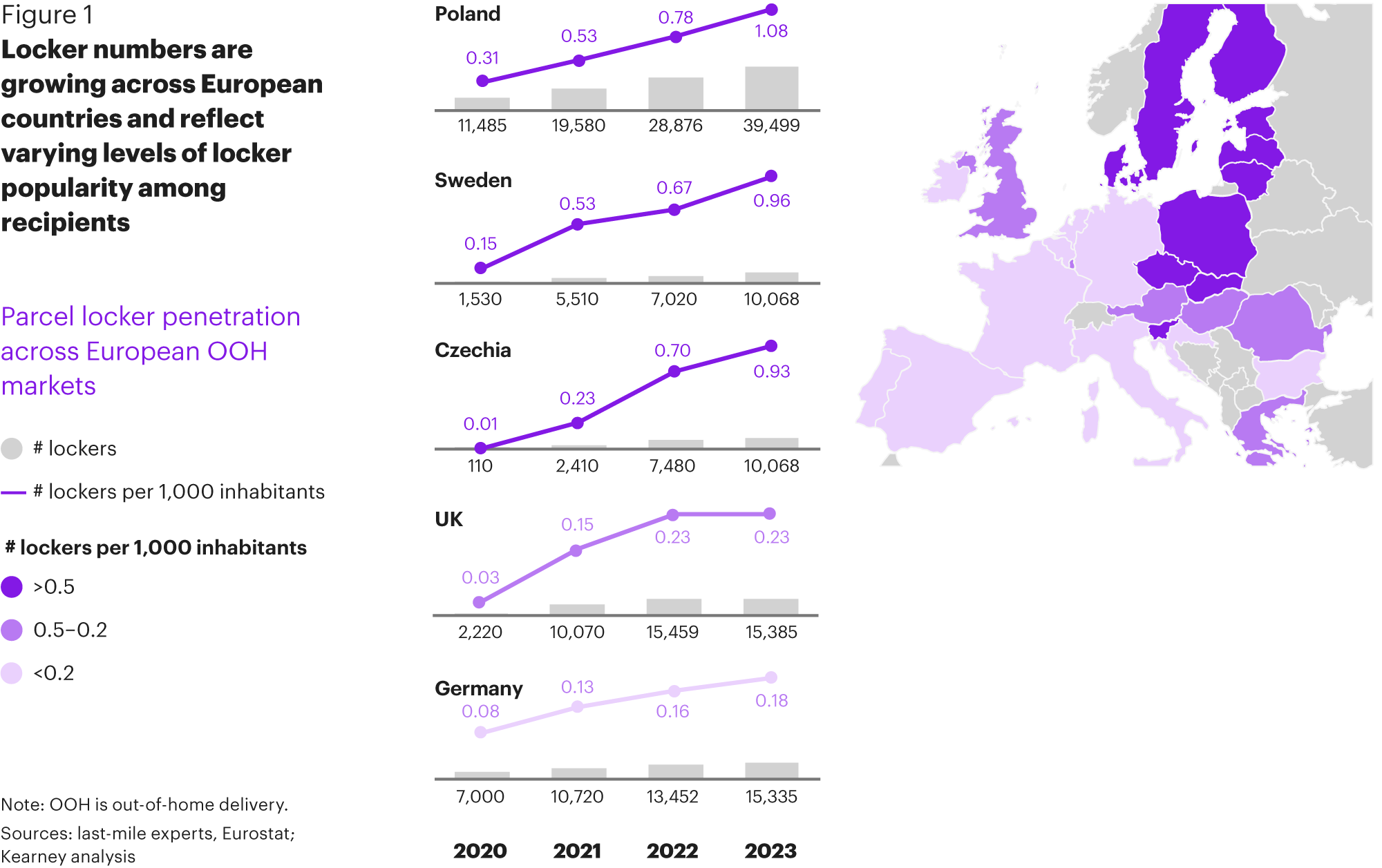 FG-Stay-ahead-in-2025-embrace-the-parcel-locker-revolution-1