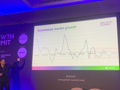 Growth-Summit-2025-3