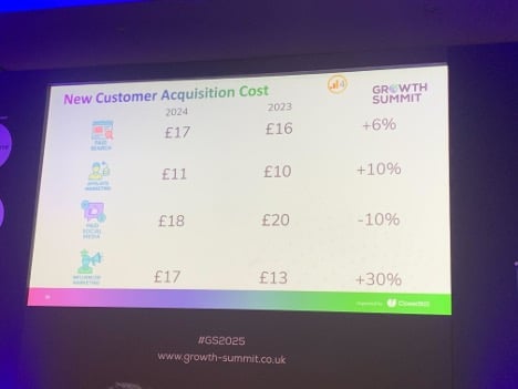 Growth-Summit-2025-5