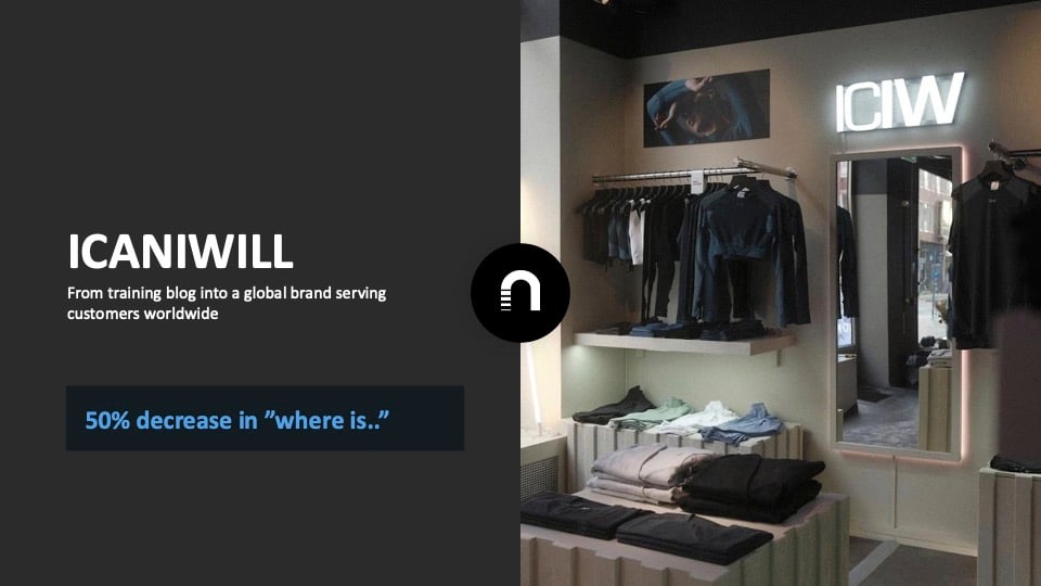 Solved Webinar 2 - Track - Final - 26 March