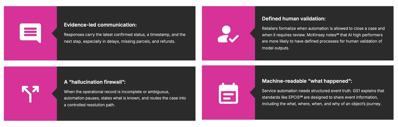 ai-customer-story-automation