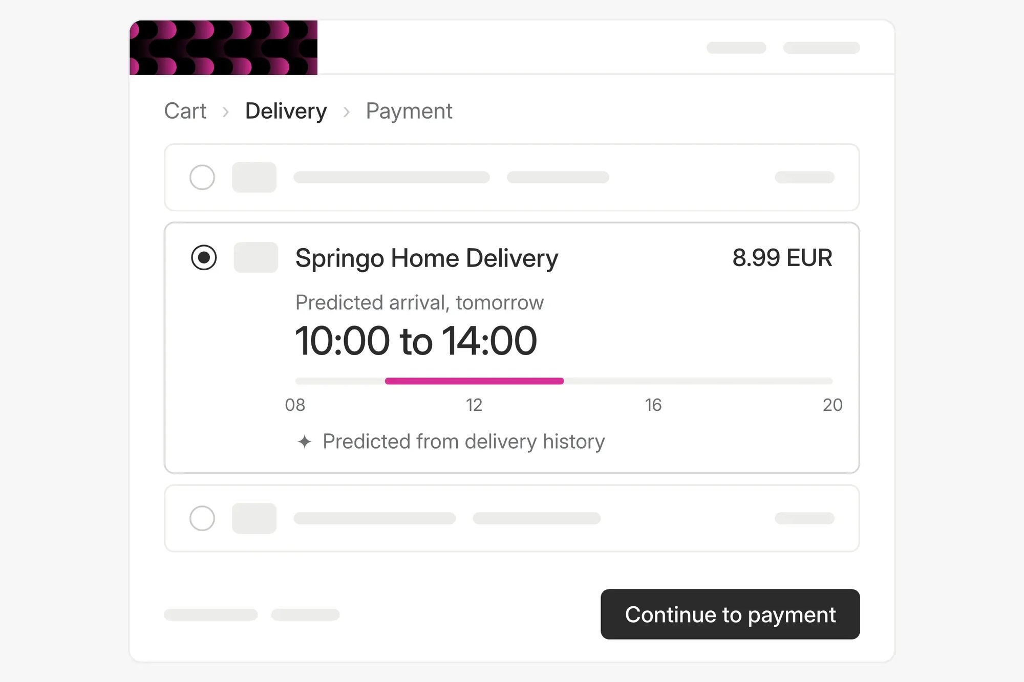 A checkout delivery step with Springo Home Delivery selected at 8.99 EUR, showing a predicted arrival tomorrow between 10:00 and 14:00 on a time track, marked as predicted from delivery history.