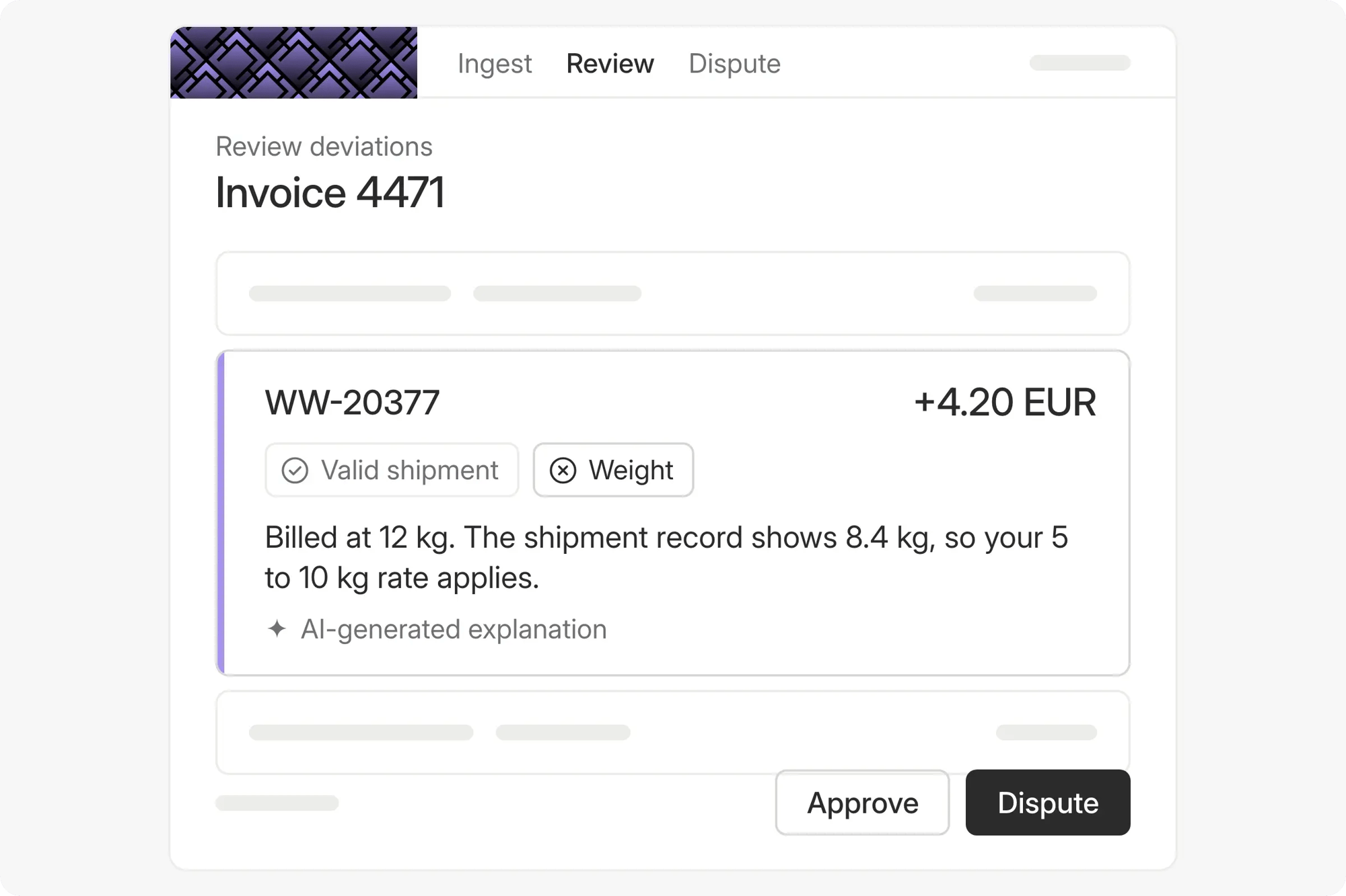 An invoice review screen with one flagged line of 4.20 EUR, the failed weight check, an AI-generated explanation of the difference, and approve and dispute buttons.
