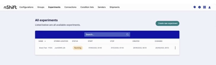 checkout-a-b-testing