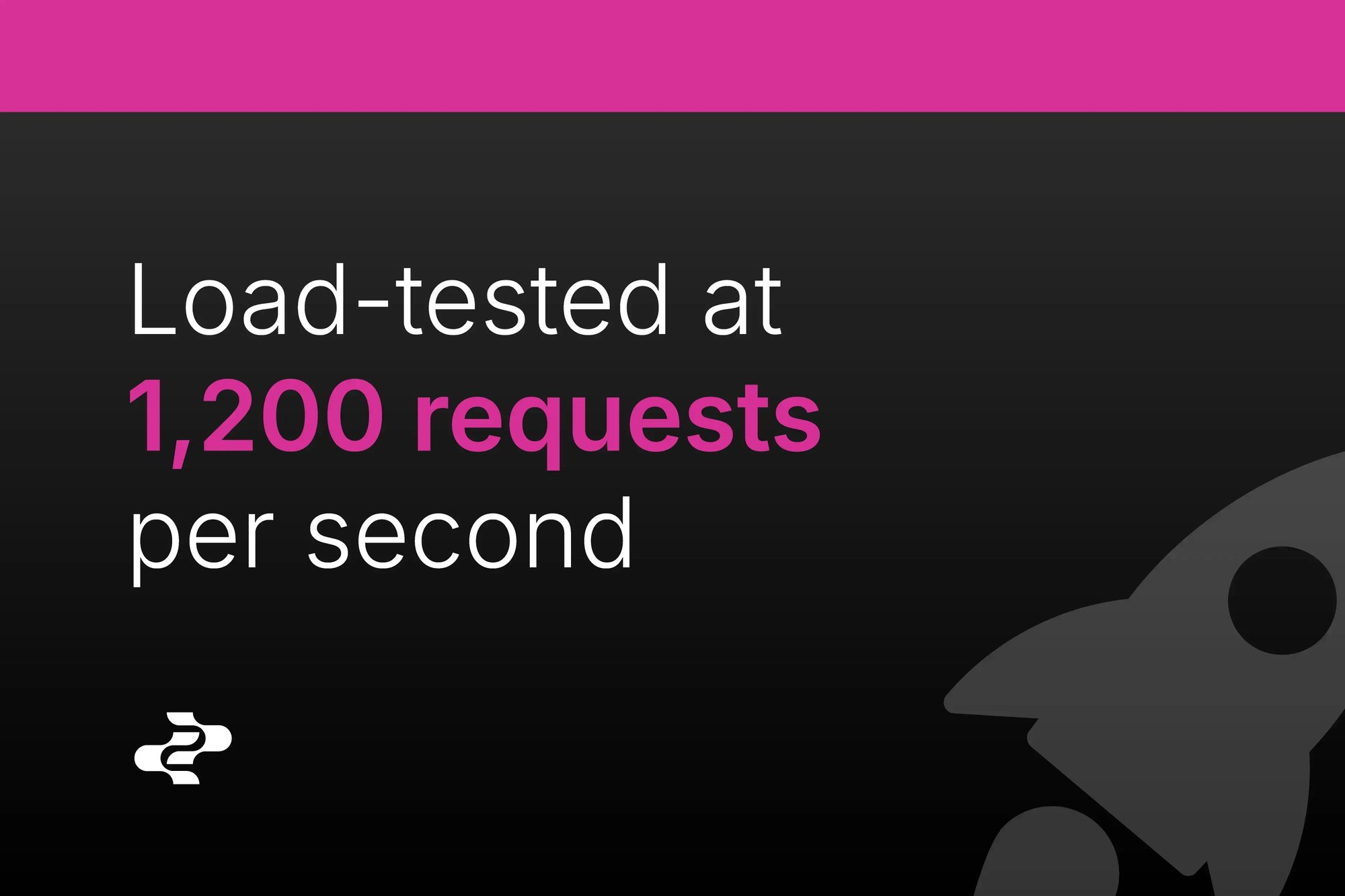 checkout-hero-carousel_Load-tested at 1,200 requests per second