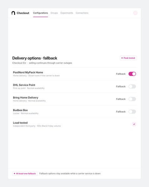 nShift Checkout fallback configuration, keeping delivery options available through carrier outages