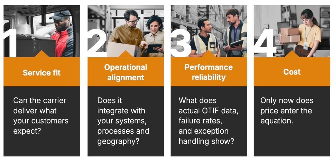 how-to-evaluate-carriers