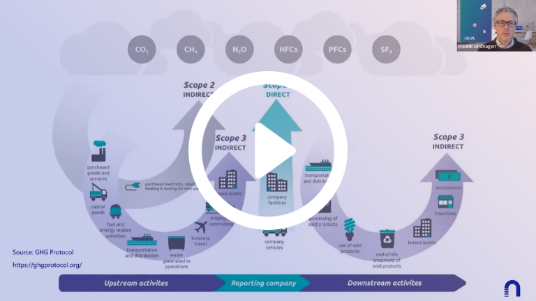 nshift  webinar – 2