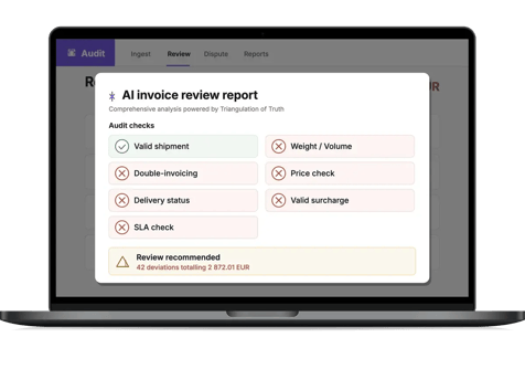 nShift Audit AI invoice review report showing the seven deviation checks