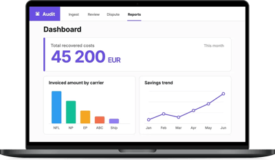 nShift Audit dashboard showing total recovered costs, invoiced amount by carrier and savings trend