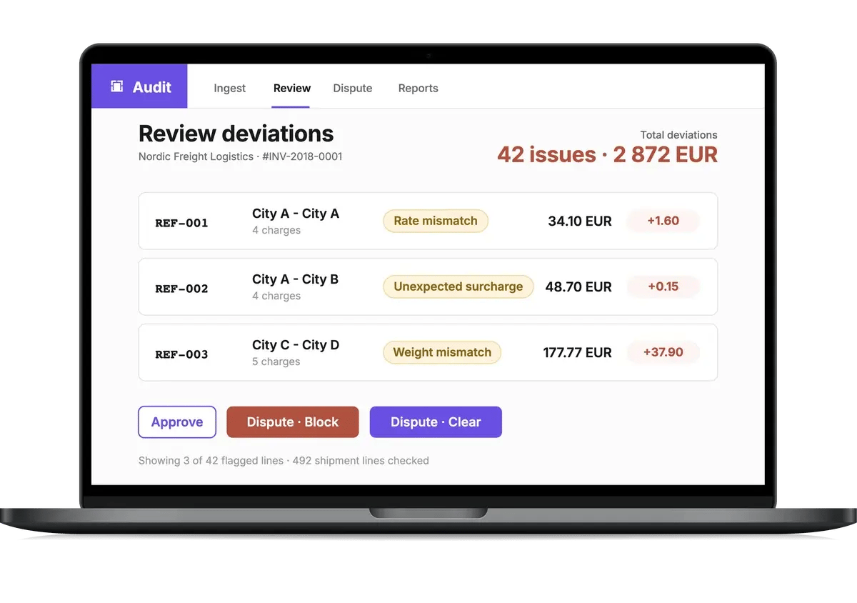 nShift Audit review screen showing flagged invoice lines with the reason and amount for each