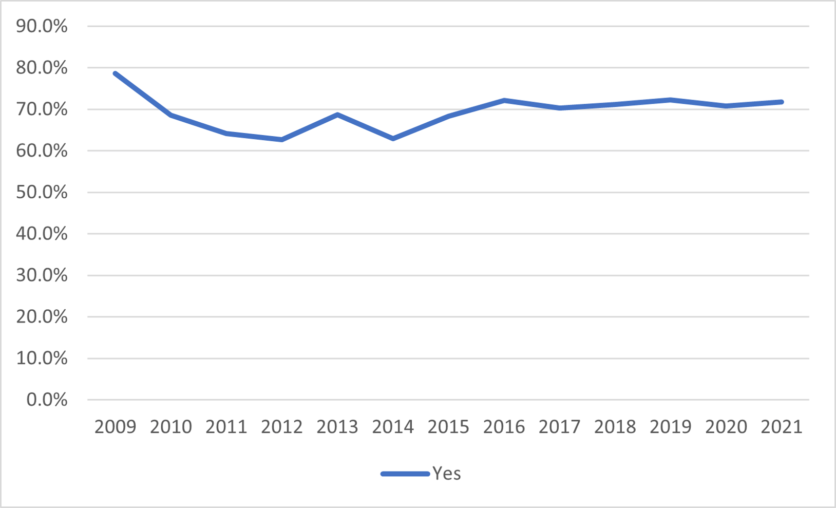 pick-up points and lockers 2