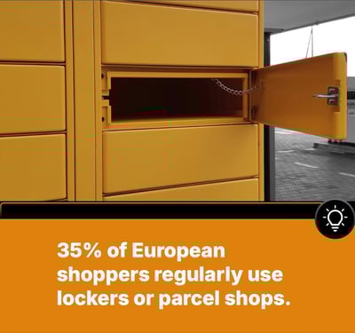 A 2026 delivery trends chart showing the consumer preference for out-of-home delivery and collection points in Europe
