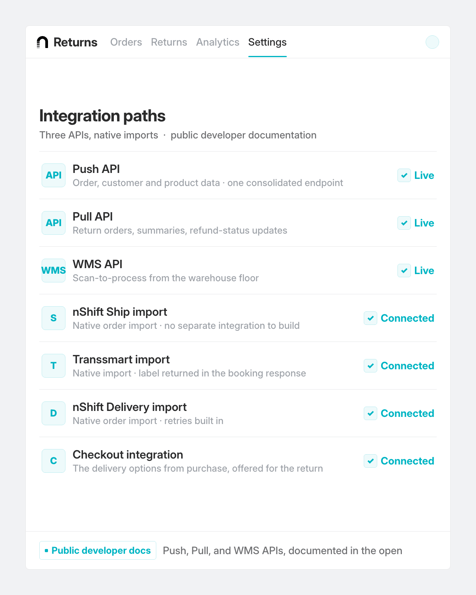 nShift Returns, what it asks view nShift Returns, what it asks view