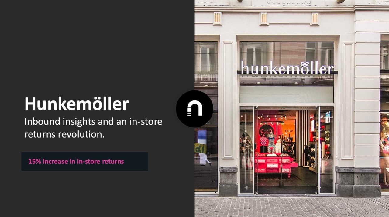 solved-returns-slide-2