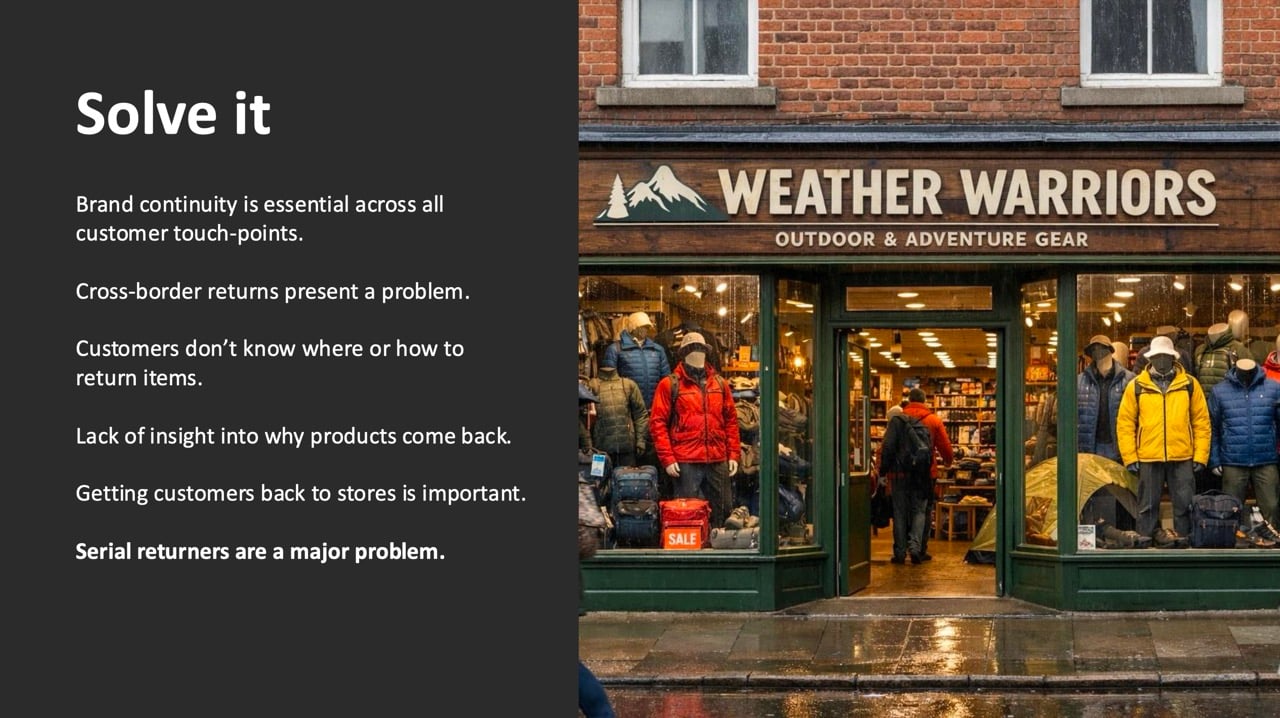 solved-returns-slide-3