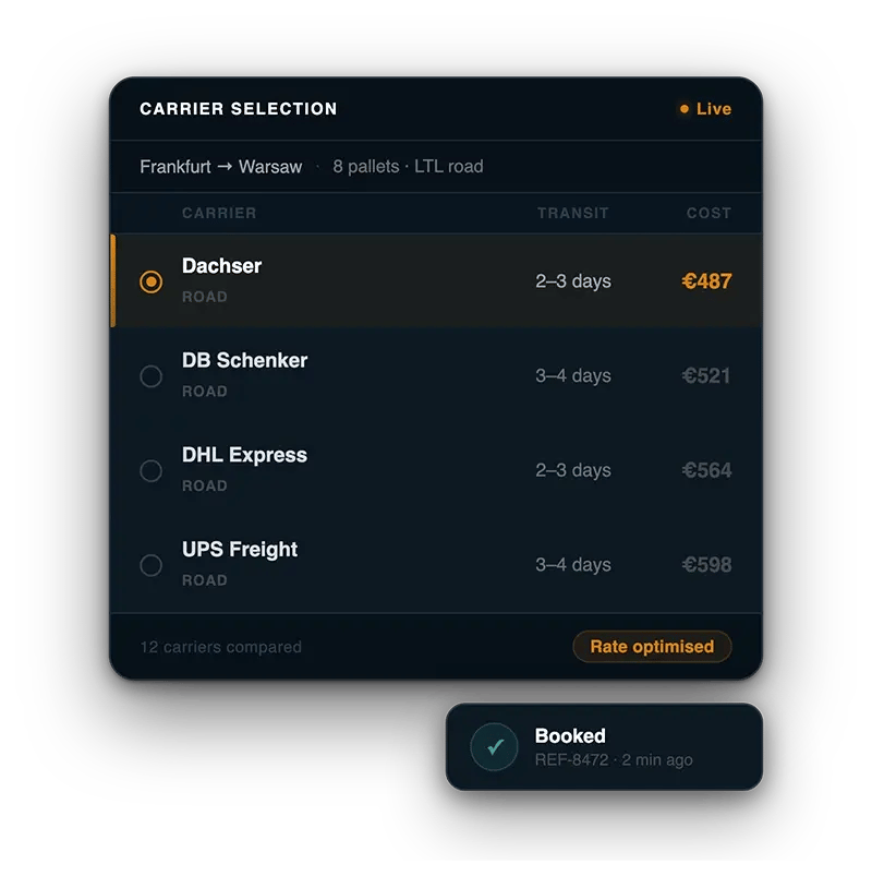 tms-hero-graphic-booked-right-aligned