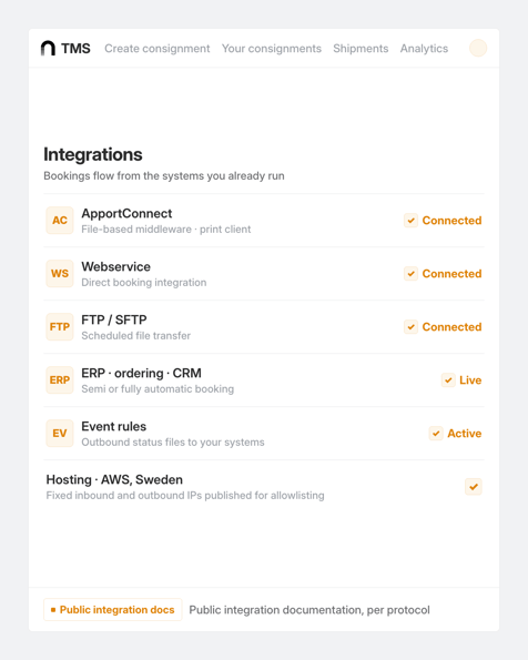 nShift TMS, what it asks view