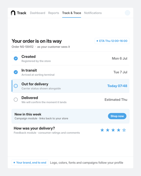 nShift Track, what customer experience asks view