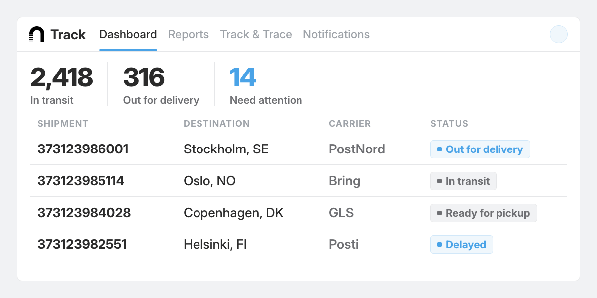 nShift Track overview