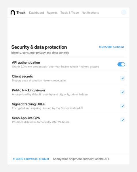 nShift Track, what security asks view