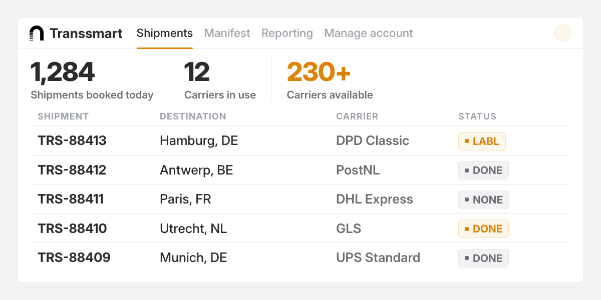 nShift Transsmart overview