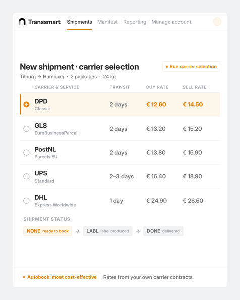 nShift Transsmart, what logistics operations asks view