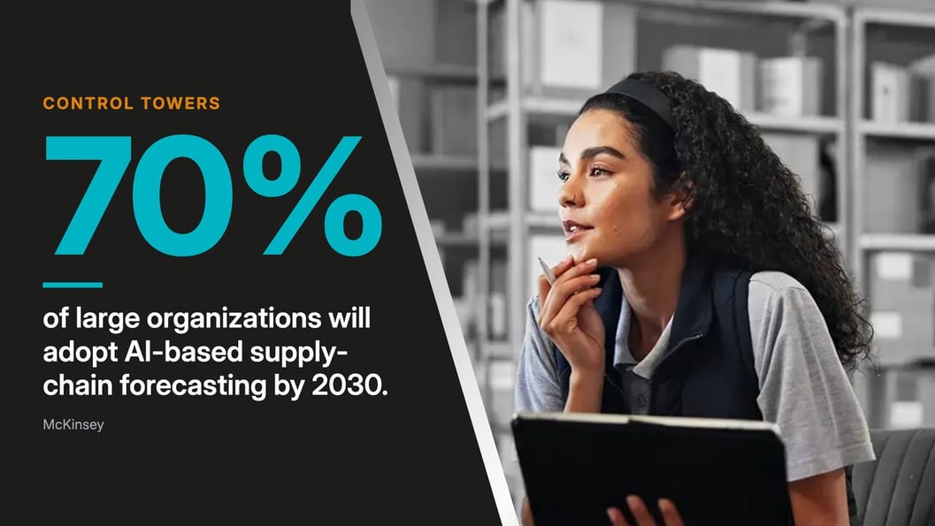 Trend 2: 70% of large organizations will adopt AI-based supply-chain forecasting by 2030