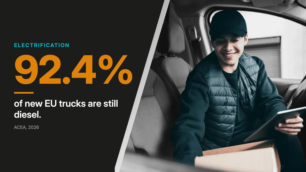 Trend 7: 92.4% of new EU trucks are still diesel