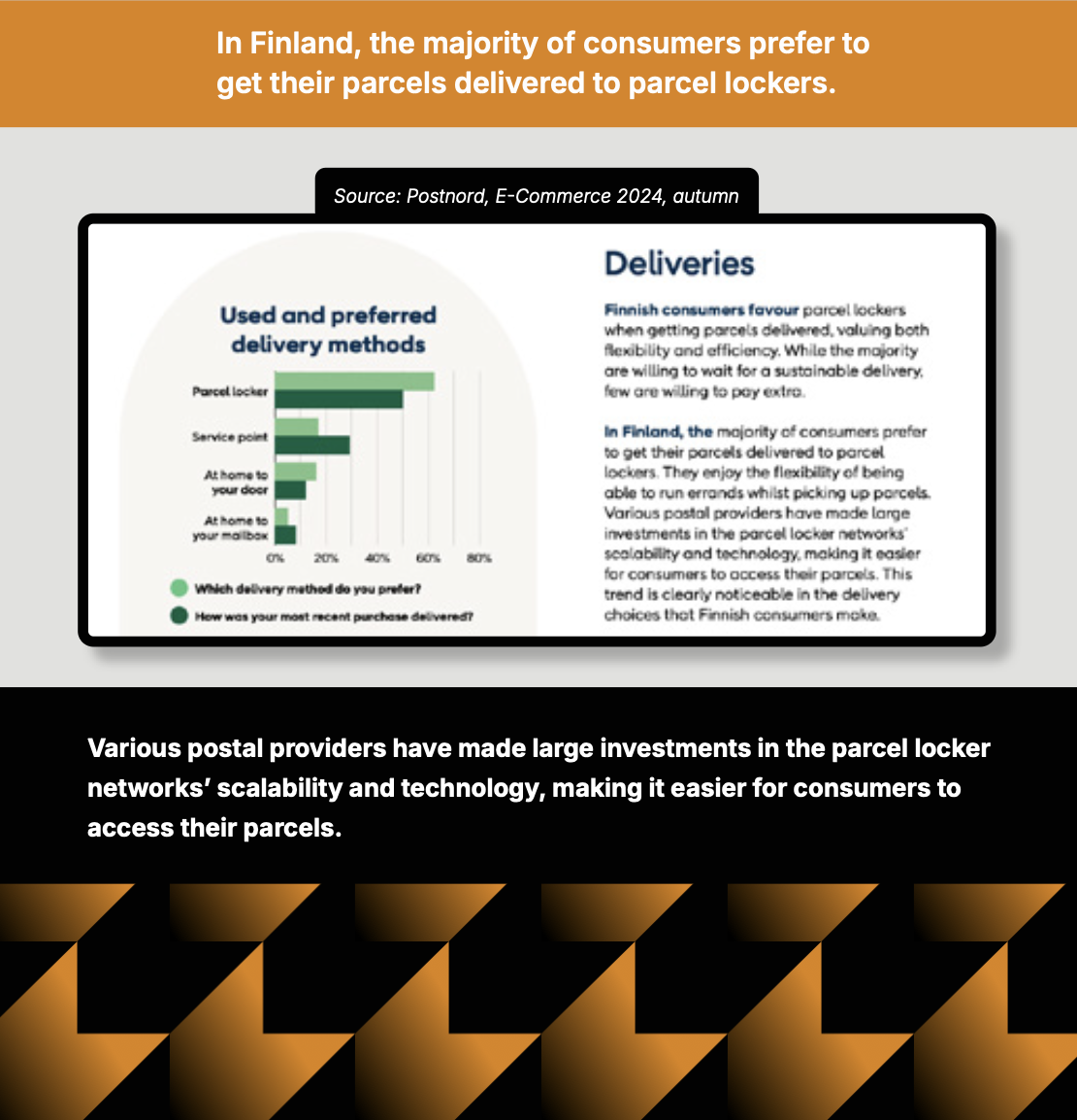 preferred-delivery-methods