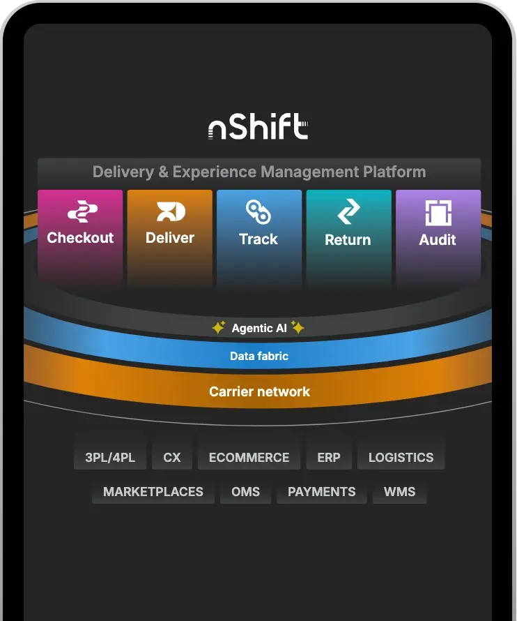 platform-tablet-cut